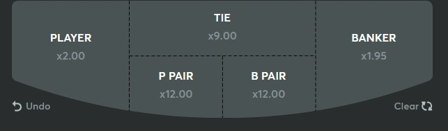 BC.Game Baccarat betting options