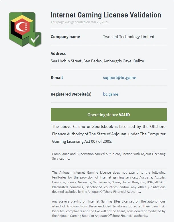 Licensing and Regulation: Legal Framework of BC Game Safety
