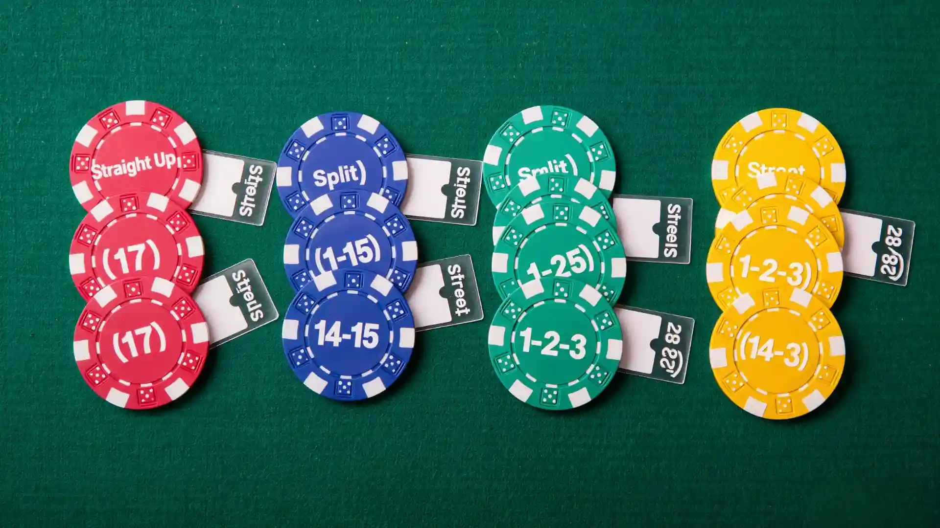 Roulette 101: Understanding the Wheel, Table & Basic Rules